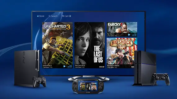PlayStation Now : le prix des jeux dévoilé ?