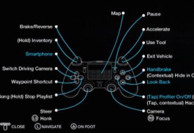 Les contrôles de Watch_Dogs à la Dualshock 4 détaillés en une image