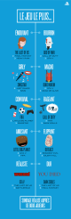 jeux playstation