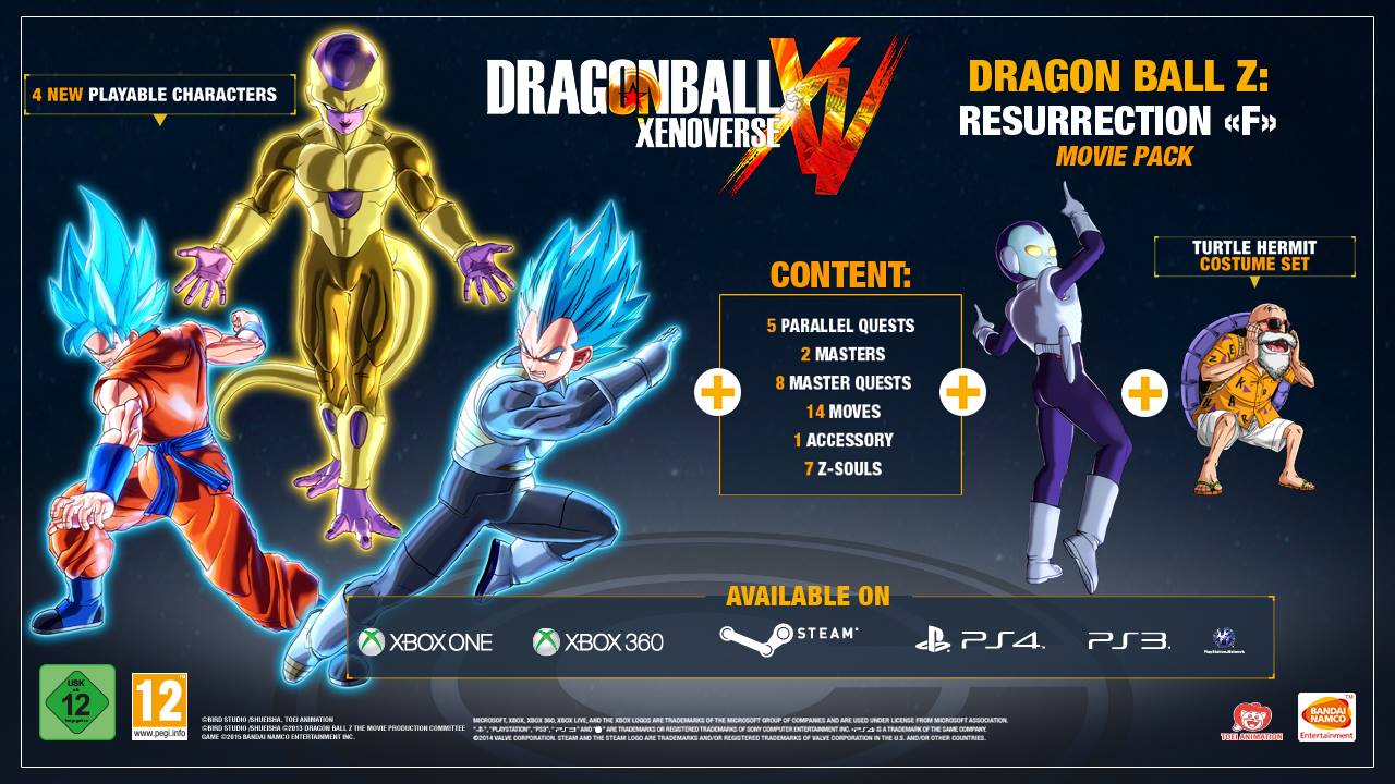 Dragon Ball Xenoverse DLC 3