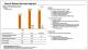 chrome 30/04/2015 , 09:10:20 Chrome Legacy Window www.sony.net/SonyInfo/IR/financial/fr/14q4_sonypre.pdf - Google Chrome