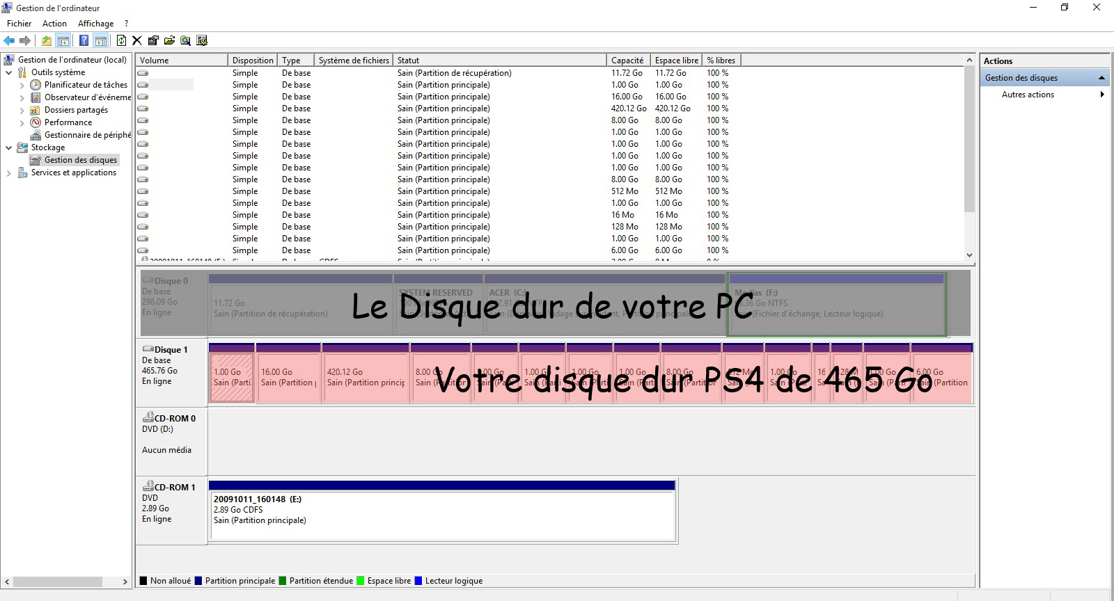 TUTO  PS5 : Comment récupérer les sauvegardes des jeux PS4 via une clé USB  - JVFrance