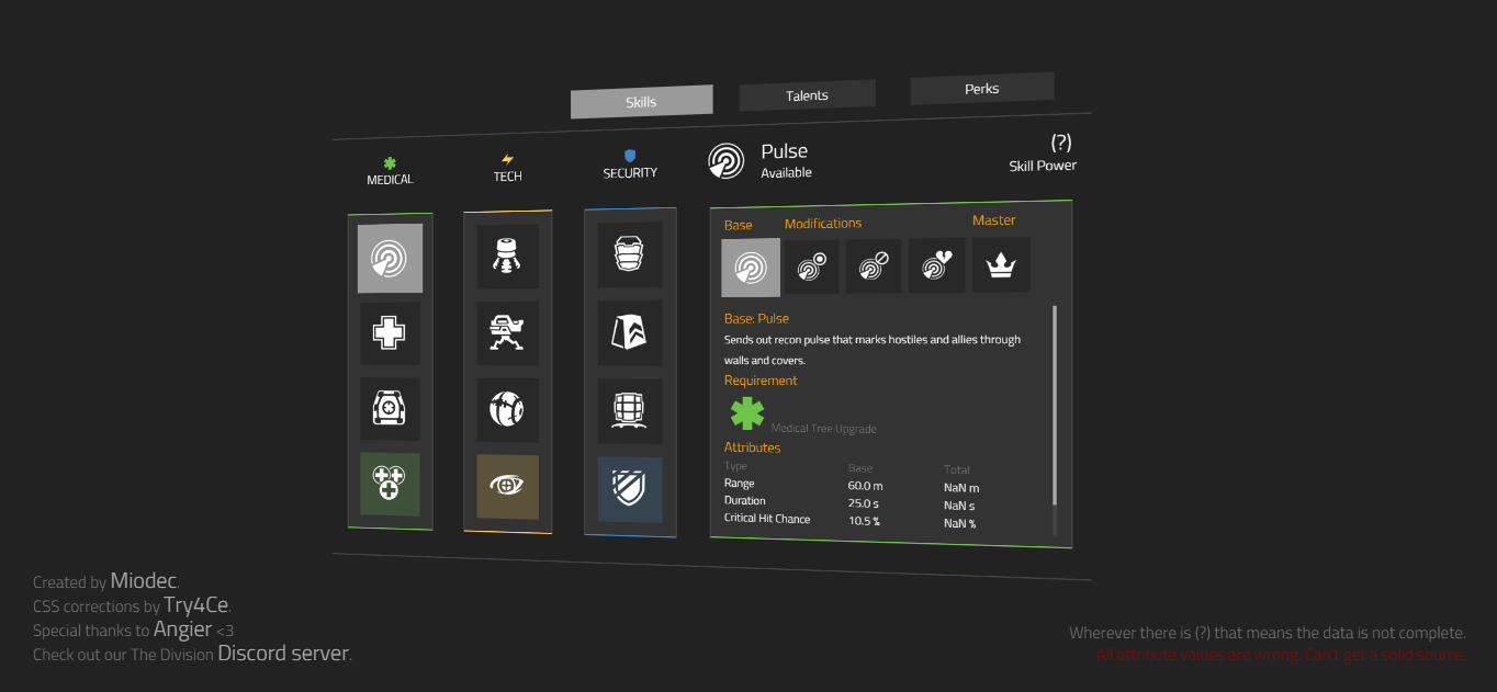The Division calculateur