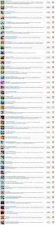 street_fighter_v_trophies