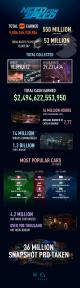 NFS-infographie
