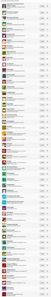 South Park  The Stick of Truth Trophies