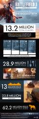 ea-chiffres-beta-bf1