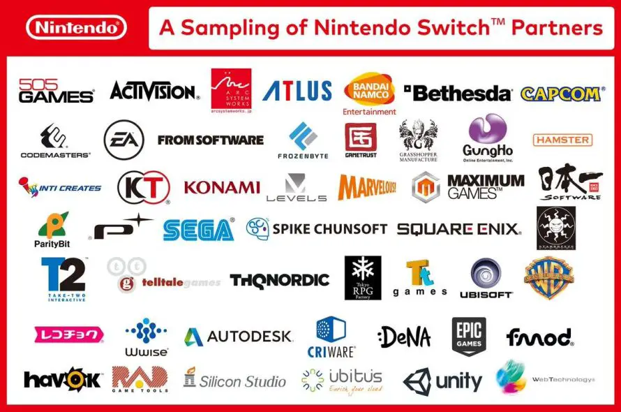 Nintendo Switch : Près de 50 partenaires déjà impliqués