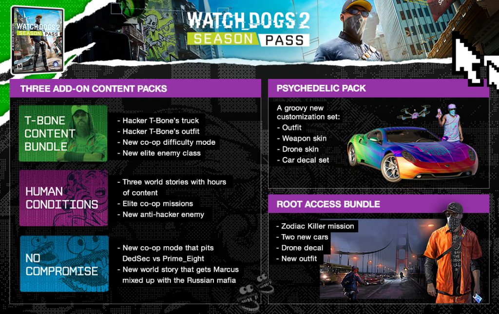 watch dogs 2 season pass revealed