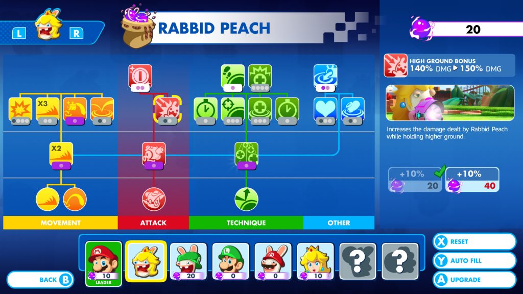 Mario lapins crétin arbre de compétences