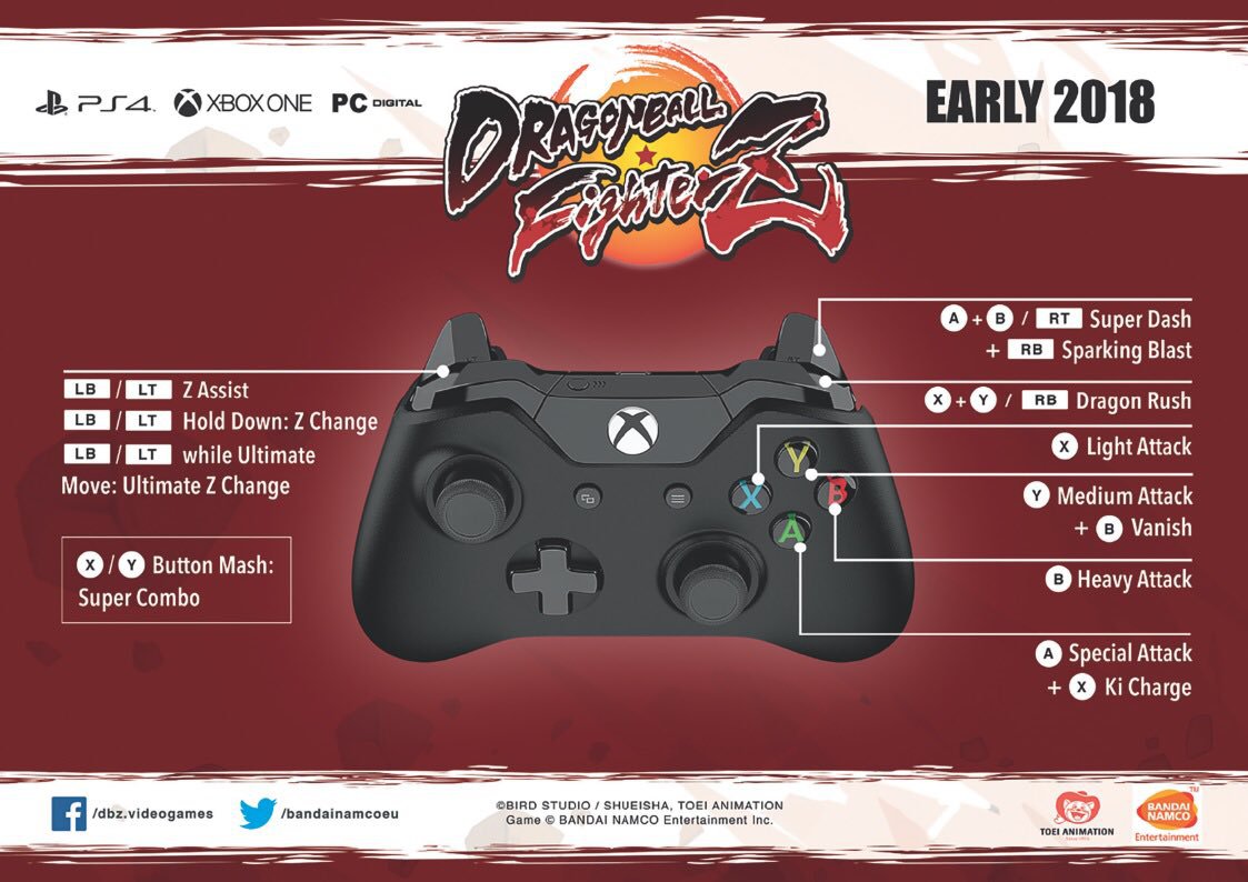 Dragon Ball FighterZ dévoile la liste des touches PS4 et Xbox One à connaître JVFrance