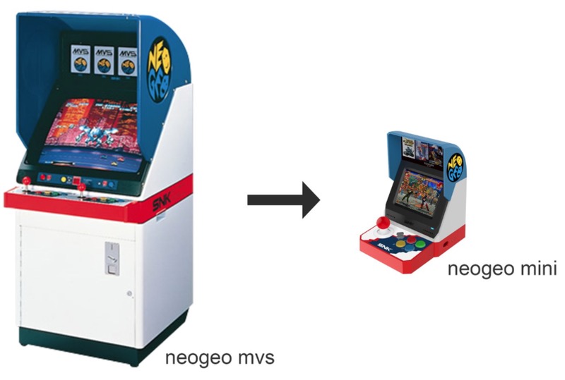 Neo-Geo Mini, ou l'art de SNK pour miniaturiser une borne d'arcade