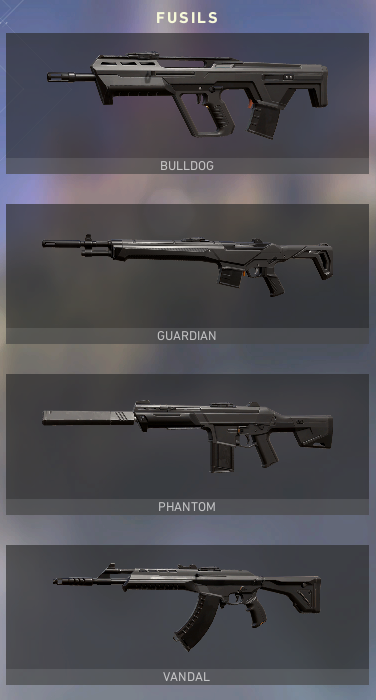 Valorant_liste_fusils