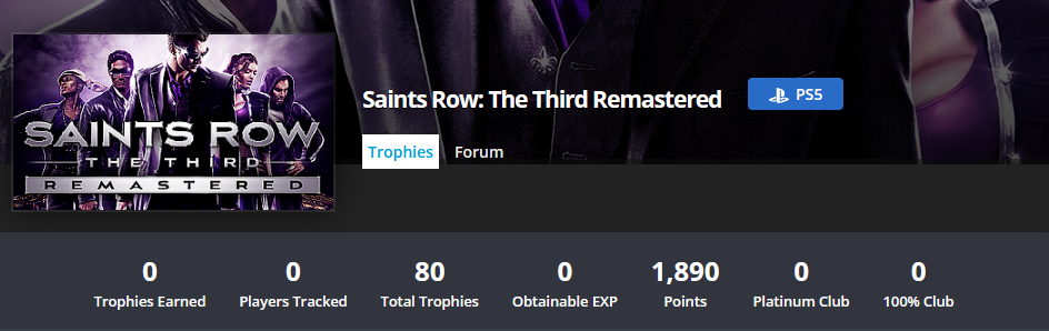 Saints Row The third