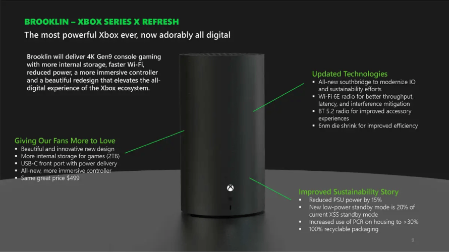 RUMEUR | Un modèle de Xbox Series X blanche fuite et serait prévue pour cet été