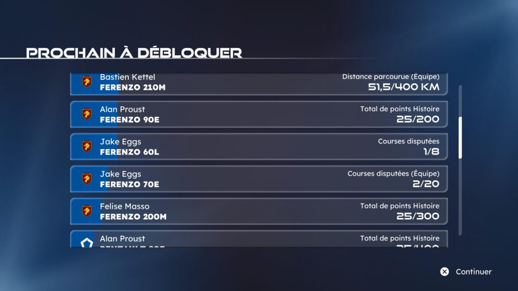 Formula Legends - Éléments à débloquer
