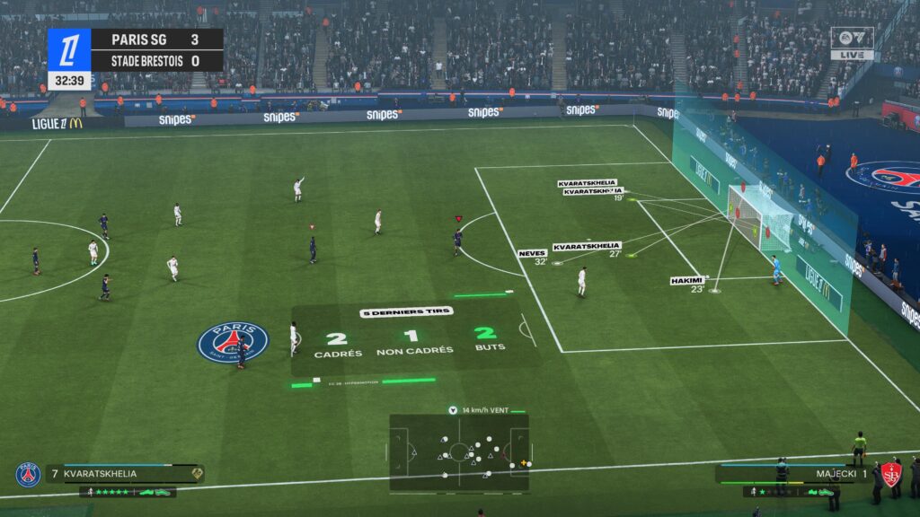 TEST EA Sports FC 26 - Statistiques en direct