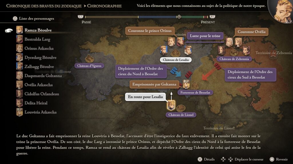 Final Fantasy Tactics - The Ivalice Chronicles : Chronographie