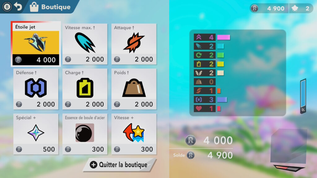 TEST Kirby Air Riders - Impact sur les statistiques