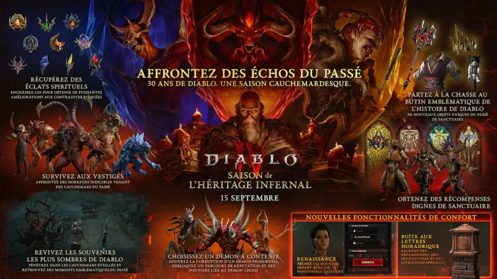 Diablo 4 : infographie de la saison 15